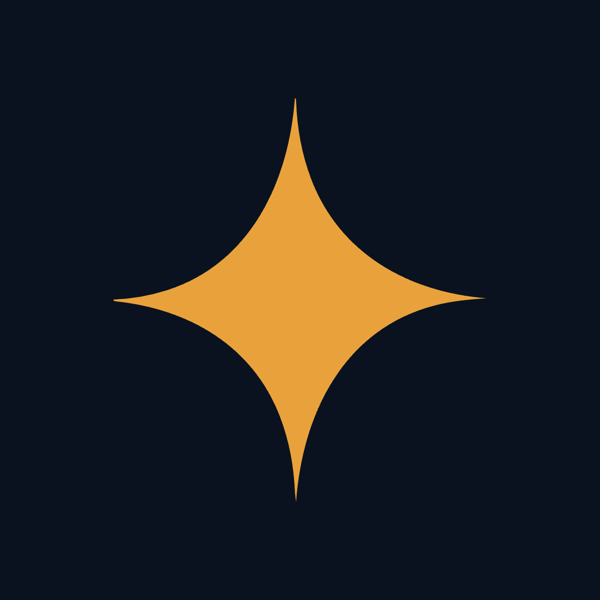 About Richah UK Ltd