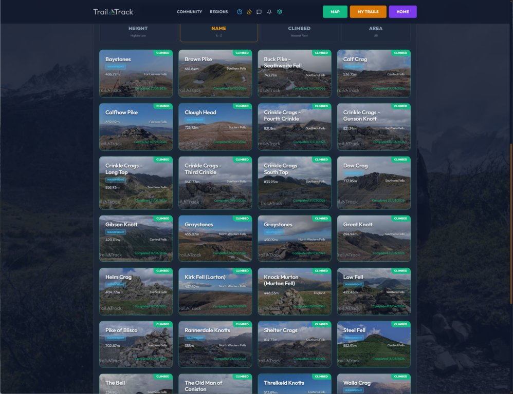 TrailTrack Walking UK Website showing the users Wainwright climbed list